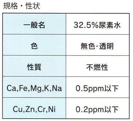 規格・形状